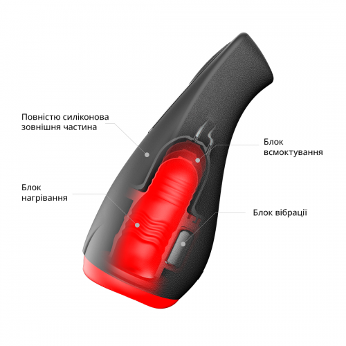 Мастурбатор Otouch AIRTURN 2