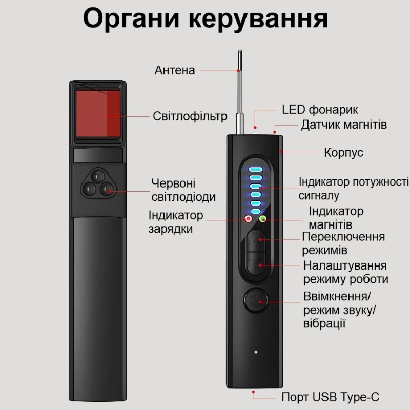 Детектор жучків, прихованих камер і магнітів - антижучок 3 в 1 з ліхтариком Savetek X13 (GS-R39)