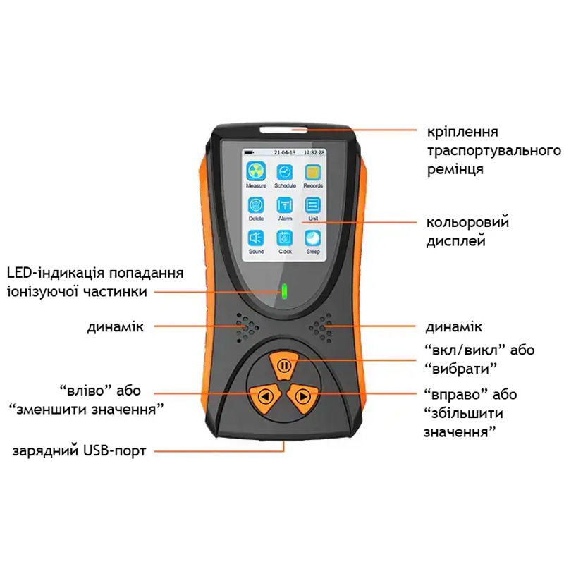 Дозиметр радіації, радіометр, лічильник гейгера професійний Nectronix HFS-10, на акумуляторі