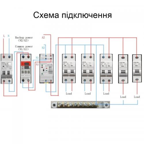 Автомат введення резерву Geya G2R-40 2 полюси 40 А DIN (101061)