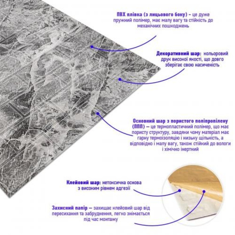 Самоклеюча 3D панель під у рулоні Sticker Wall SW-00001196 19600x700x3 мм Чорний мармур (R061-3-20)