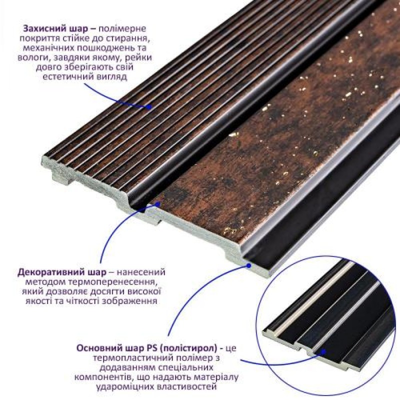 Декоративная PS рейка 122*2900*12мм (D) SW-00001747