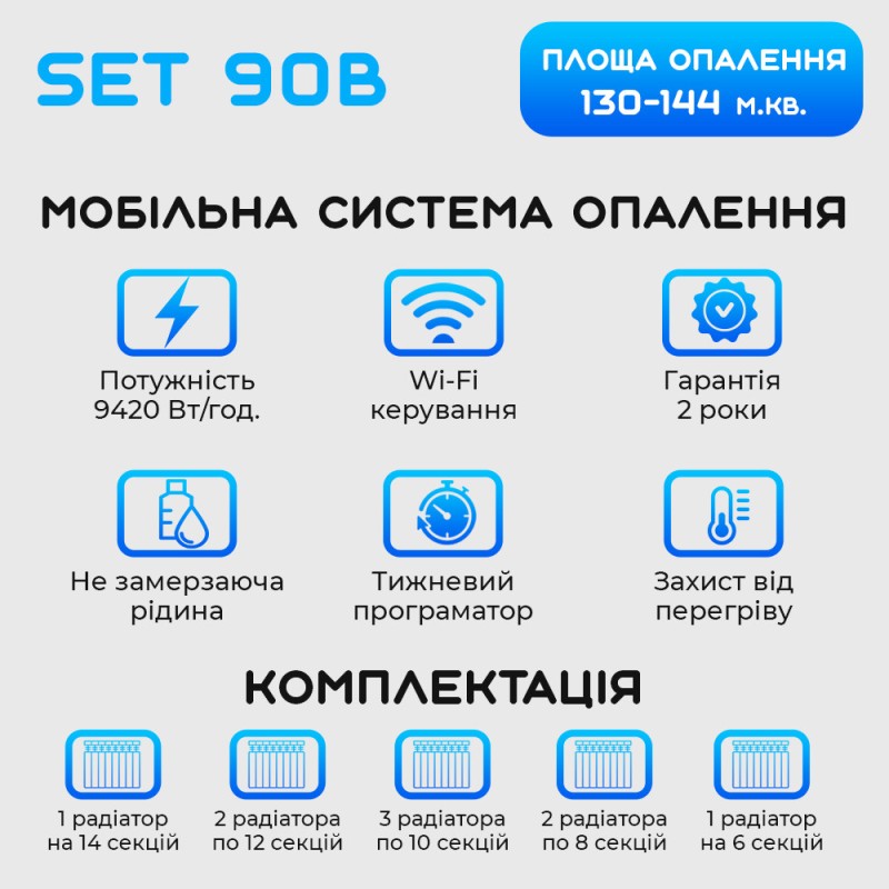 Розумна мобільна система опалення електрична ELECTRO SET 90B WI-FI 9420 Вт