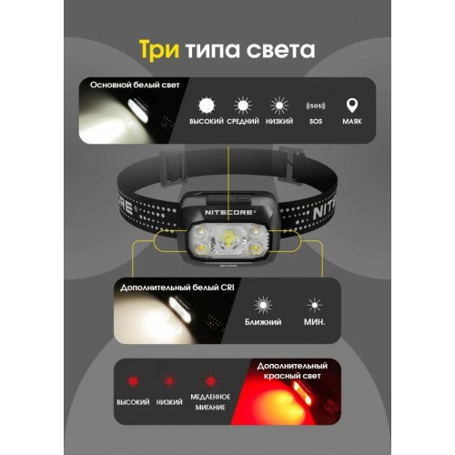 Налобний ліхтар Nitecore NU30 500лм USB-C 10 режимів Чорний (2450034361) Налобний ліхтар Nitecore NU30 500лм USB-C 10 режимів Чорний (2450034361)