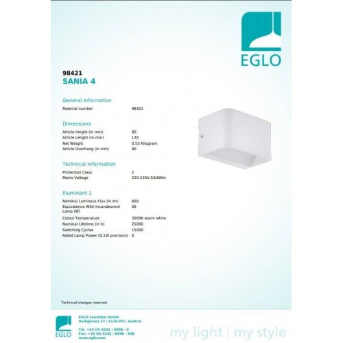 Бра Eglo SANIA 4 98421 Бра Eglo SANIA 4 98421