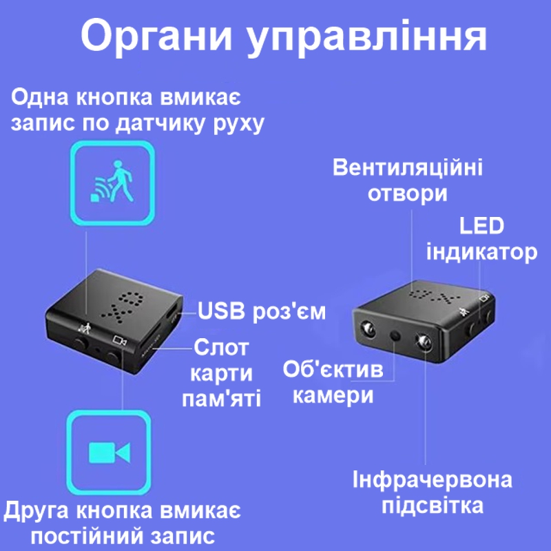 Міні камера – мініатюрний відеореєстратор з акумулятором на 110 хвилин запису Nectronix XD-B
