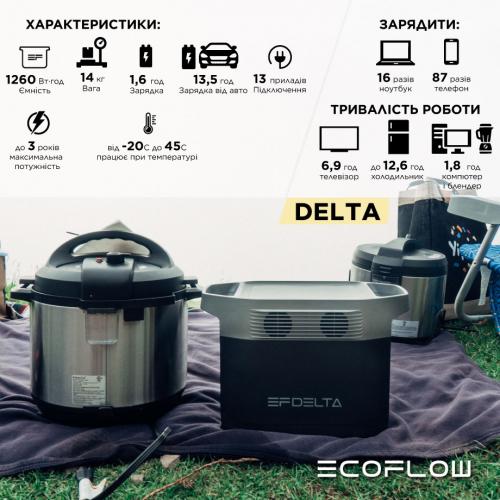 Зарядна станція EcoFlow DELTA 1260 Вт/г в інтернет супермаркеті PbayMarket!