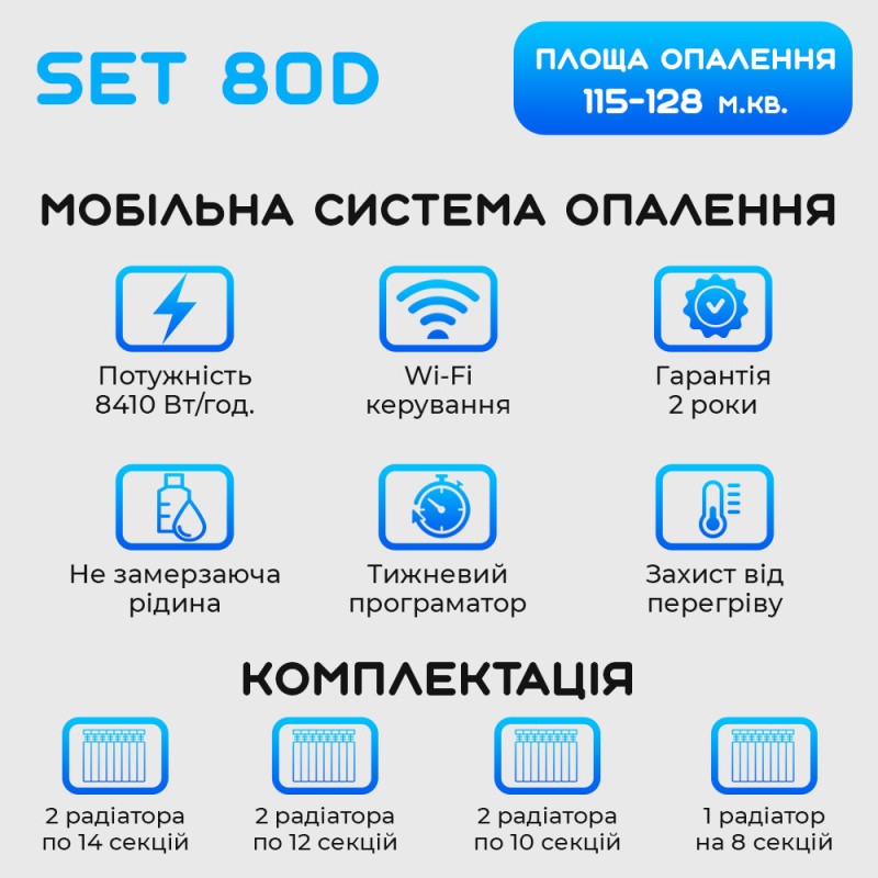Розумна мобільна система опалення електрична ELECTRO SET 80D WI-FI 8410 Вт