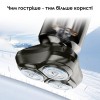 Електробритва Xiaomi Enchen BlackStone 6