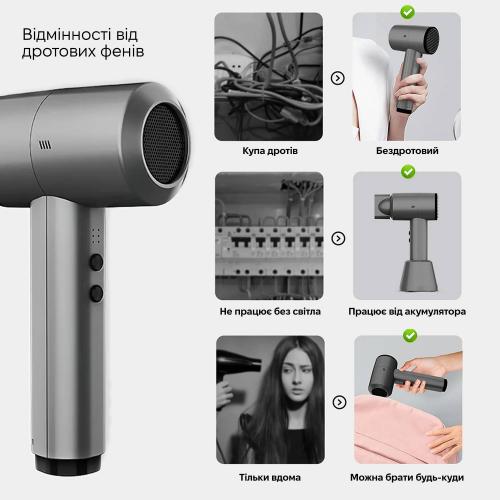 Бездротовий фен для волосся Inspire KF-8185 Grey (BW-227) Бездротовий фен для волосся Inspire KF-8185 Grey (BW-227)