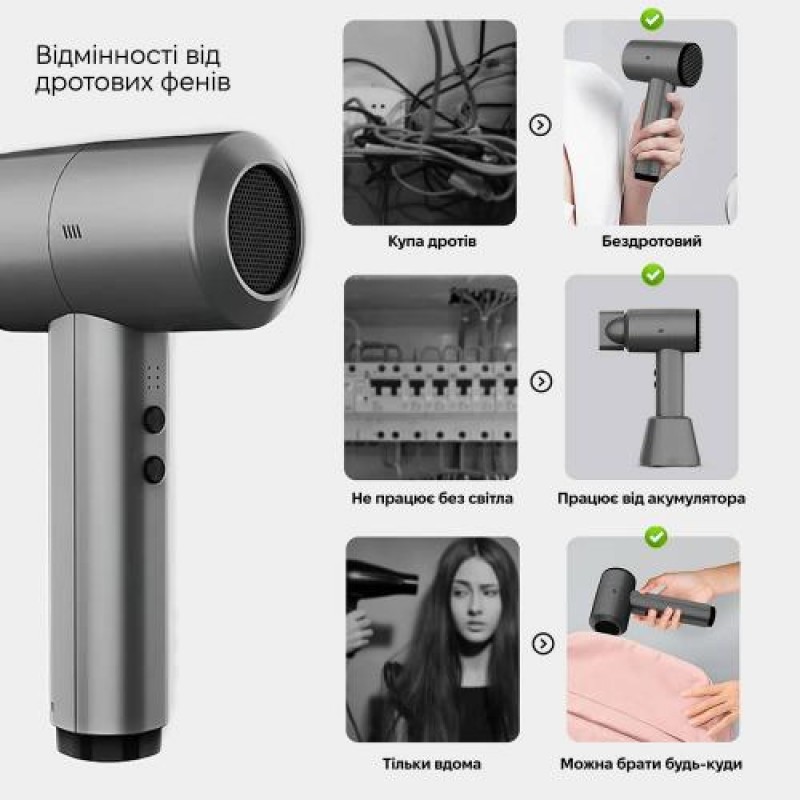 Бездротовий фен для волосся Inspire KF-8185 Grey (BW-227)