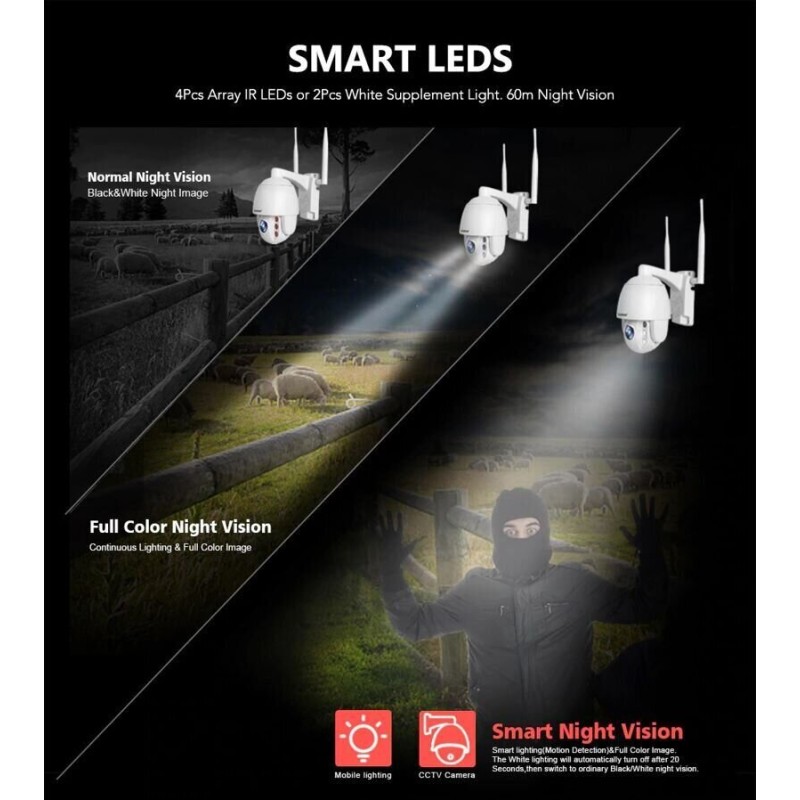 4G камера відеоспостереження з СІМ картою поворотна PTZ c 5X зумом Baovision 4G50M24AS, 5 мегапікселів, вулична, 3G