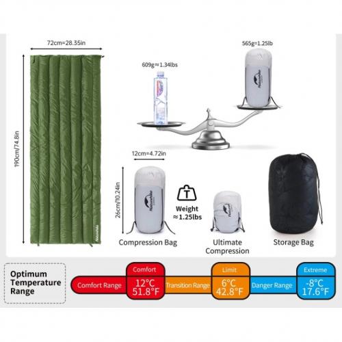 Спальник Naturehike CWM295 CNK2300SD013 Зелений (1047-6976023920882) Спальник Naturehike CWM295 CNK2300SD013 Зелений (1047-6976023920882)