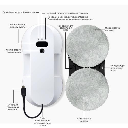 Робот для миття вікон Inspire RN2-19 2 розпилювача White Робот для миття вікон Inspire RN2-19 2 розпилювача White