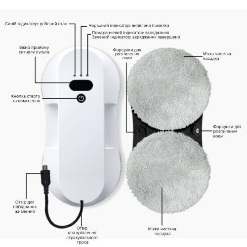 Робот для миття вікон Inspire RN2-19 2 розпилювача White