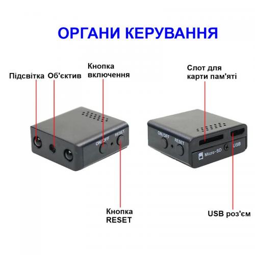 Мініатюрна wifi камера без акумулятора Nectronix RD08 із записом на SD карту до 128 Гб Чорний (100828) в інтернет супермаркеті PbayMarket!