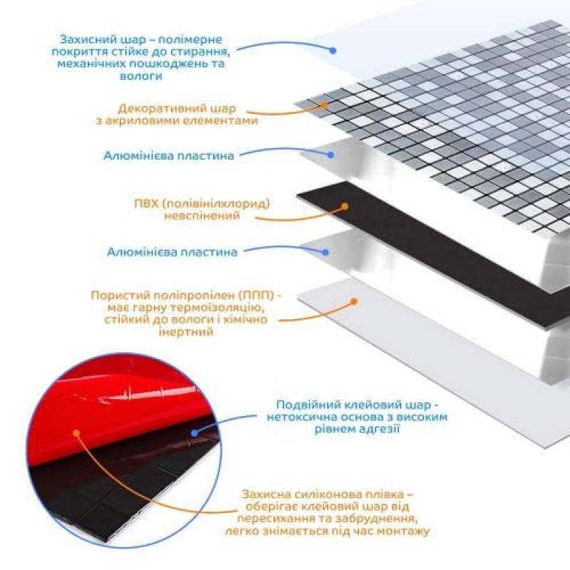 Самоклеюча алюмінієва плитка срібна мозаїка зі стразами 300х300х3мм SW-00001824 (D) Sticker Wall