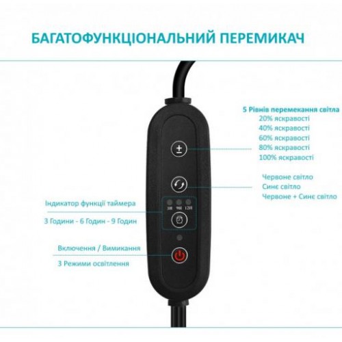 Світлодіодна фітолампа Full Spectrum 4в1 GrowLight 8 режимів яскравості + таймер управління (OJ146IU) Світлодіодна фітолампа Full Spectrum 4в1 GrowLight 8 режимів яскравості + таймер управління (OJ146IU)