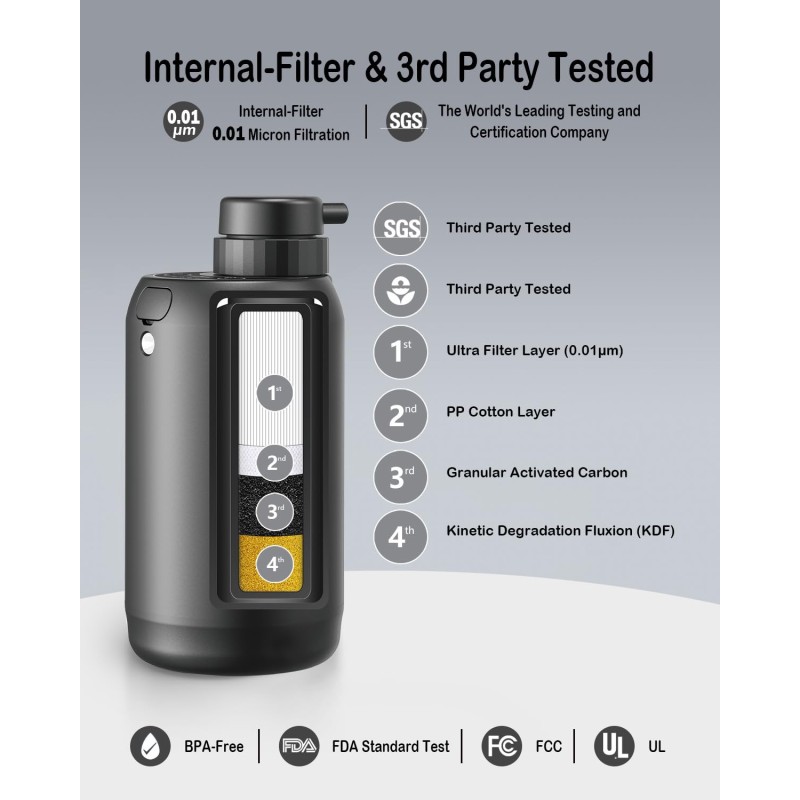 Внутрішній змінний фільтруючий елемент для автоматичного портативного фільтру для води BKLES BK-2000