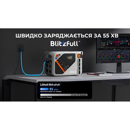 Зарядна станція Litheli B1000 1800Вт LiFePO4 2хPower Bank (2444766190) Зарядна станція Litheli B1000 1800Вт LiFePO4 2хPower Bank (2444766190)