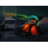 Ручний ліхтарик Fenix LD30R 1700 люмен Type-C Чорний