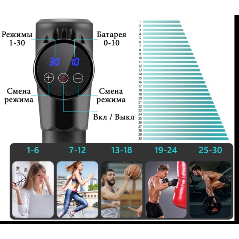 Масажер Booster Rlaxyoo S3 6 насадок 2400 мАг 30 режимів Чорний (1509753804)