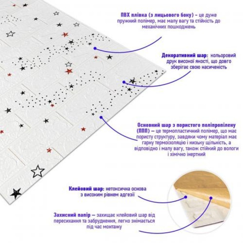 Панель стінова в рулоні 3D 700мм*19,6м*3мм зірки (D) Sticker Wall SW-00001920