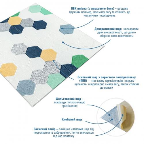 Панель стінова 3D 700х770х4мм мозаїка синьо-жовта (D) Sticker Wall SW-00002016 Панель стінова 3D 700х770х4мм мозаїка синьо-жовта (D) Sticker Wall SW-00002016