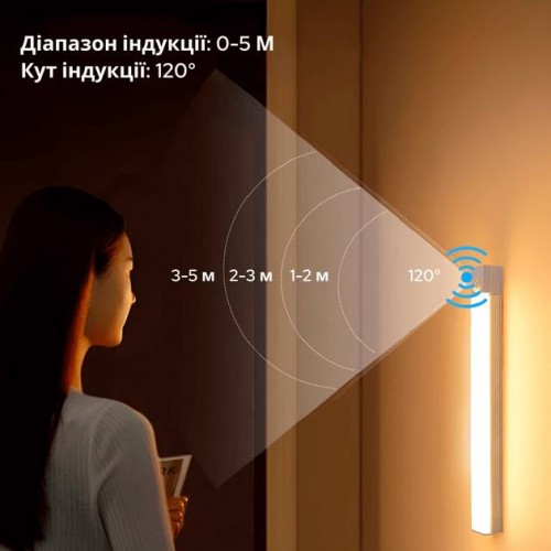 Нічник з датчиком руху та акумулятором Inspire night GZ-5-20см 600mAH 2W Білий