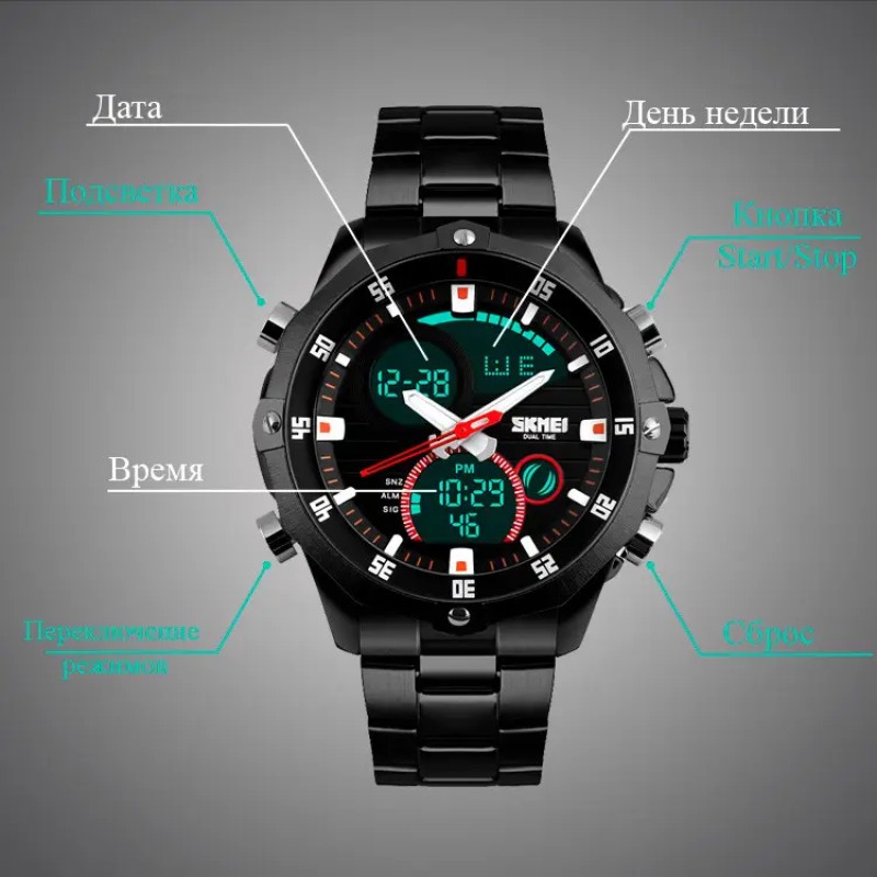 Годинник наручний чоловічий Skmei 1146 Чорний