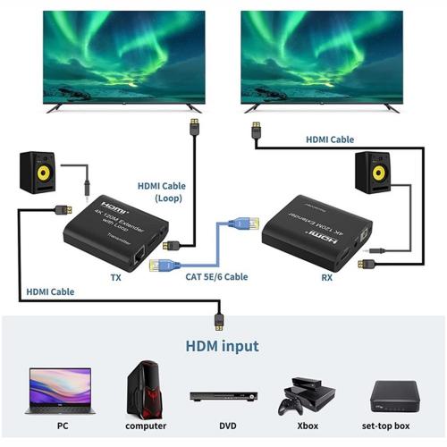 Активний приймач-передавач HDMI по кручений парі 80 м ATIS AL-331HD в інтернет супермаркеті PbayMarket!