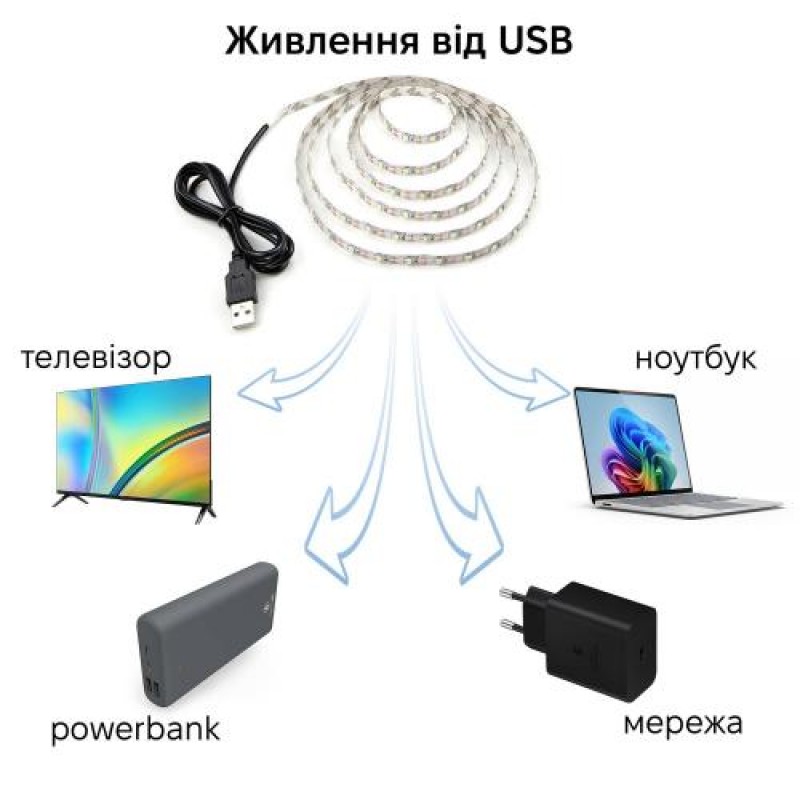 Світлодіодна LED стрічка Inspire 60 діодів USB 4000K 1 м (J1M60-N)