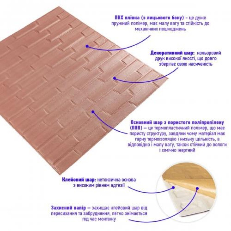 Самоклеюча декоративна 3D панель Sticker Wall SW-00001715 Кладка кави з молоком 700x770x5 мм