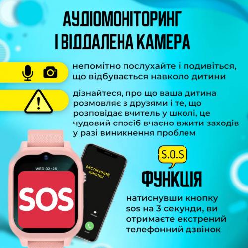 Смарт годинник дитячий A1 з відеодзвінком HD-камерою та GPS 2 змінних корпуса в комплекті Рожевий (KW2-A1-Pink)