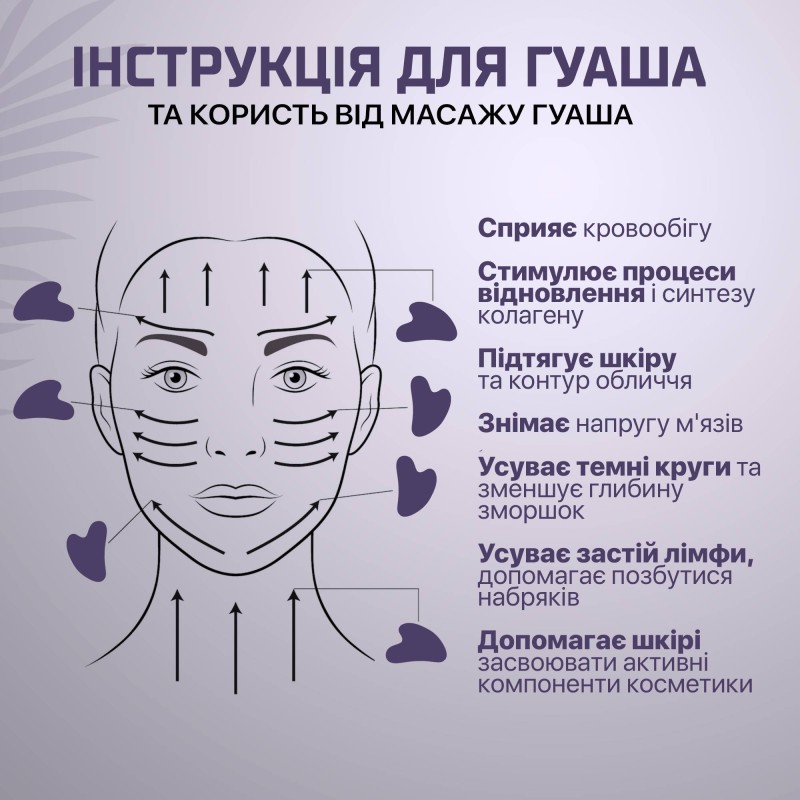 Набір масажерів для обличчя No Brand Ролик та скребок для обличчя