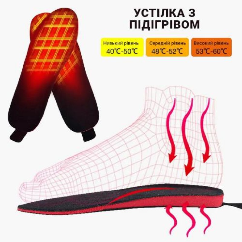 Устілки з підігрівом Inspire NJR 35-40 Чорний (SP-XJ01)