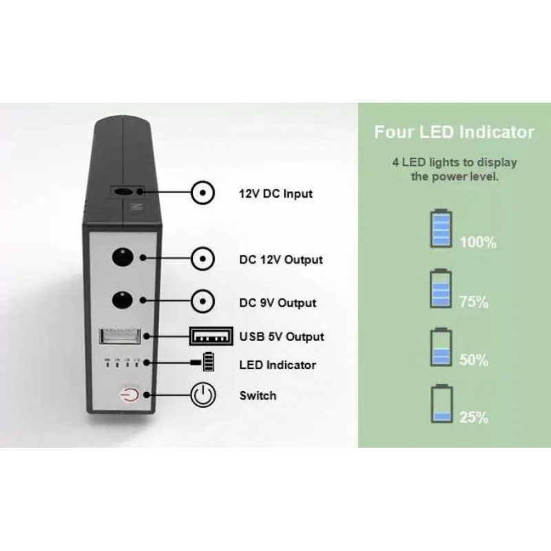 Джерело безперебійного живлення XoKo WGP 8800mAh 5-12V XK-WGP-8800 Чорний (2388202376)