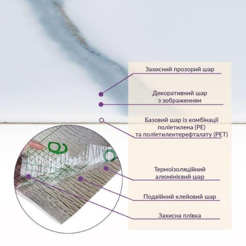 Самоклеюча стінова PET плитка в рулоні 600*3000*2mm SW-00001690 Sticker Wall