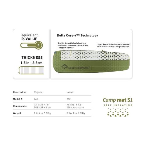 Килимок, що самонадувається Sea To Summit Camp Mat S.I. Rectangular Large Зелений Килимок, що самонадувається Sea To Summit Camp Mat S.I. Rectangular Large Зелений