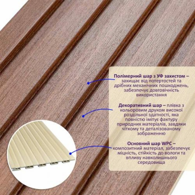 Декоративна рейка WPC стінова капучіно 3000*150*9мм (D) SW-00001868 Sticker Wall