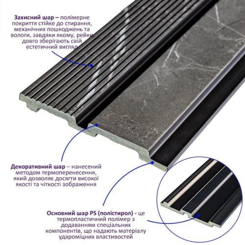 Декоративна PS рейка Sticker Wall 122*2900*12мм (D) SW-00001751