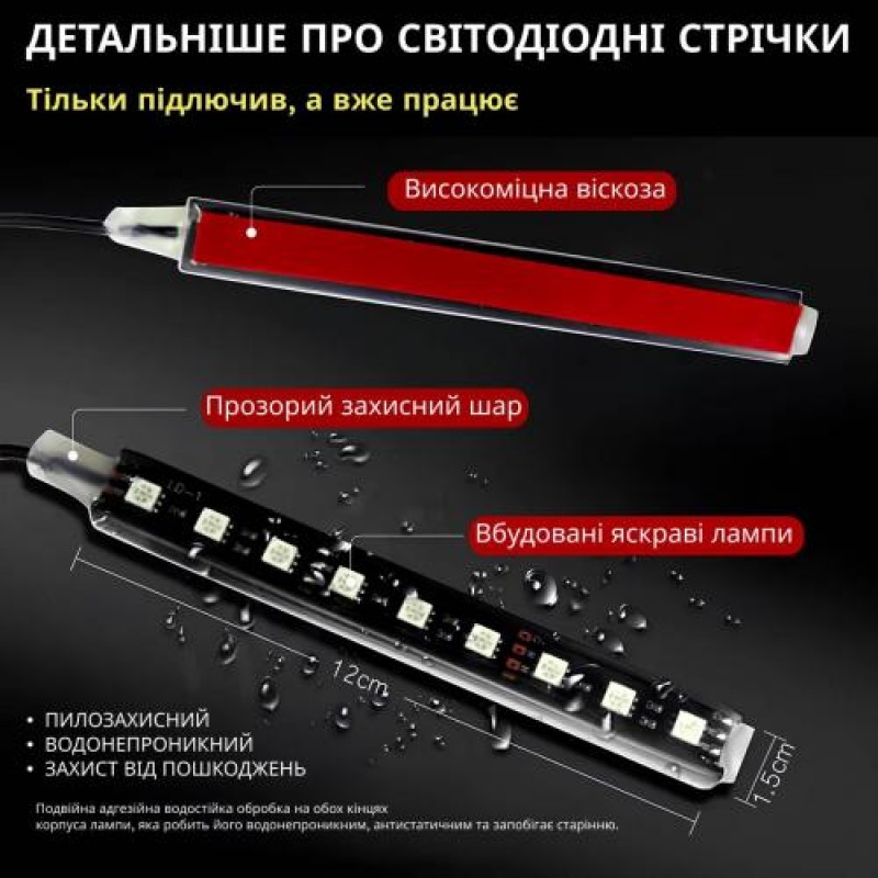 Світлодіодна стрічка для авто Inspire LED-72 Led bead Чорний
