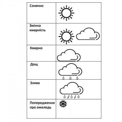 Метеостанція Technoline WS6447 Black (WS6447)