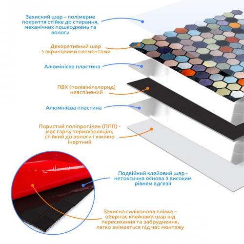 Самоклеюча алюмінієва плитка Sticker Wall 300х300х3 мм Різнокольоровий (SW-00001935) Самоклеюча алюмінієва плитка Sticker Wall 300х300х3 мм Різнокольоровий (SW-00001935)