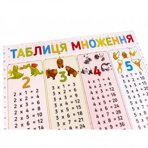 Плакат Таблиця множення ZIRKA 120500 в інтернет супермаркеті PbayMarket! Плакат Таблиця множення ZIRKA 120500 в інтернет супермаркеті PbayMarket!