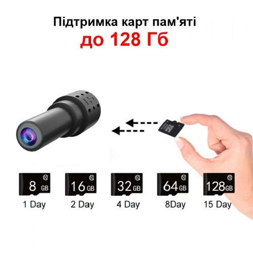 Міні камера із записом та переглядом зі смартфона Nectronix X14 wifi 2 Мп Чорний (100841) в інтернет супермаркеті PbayMarket!